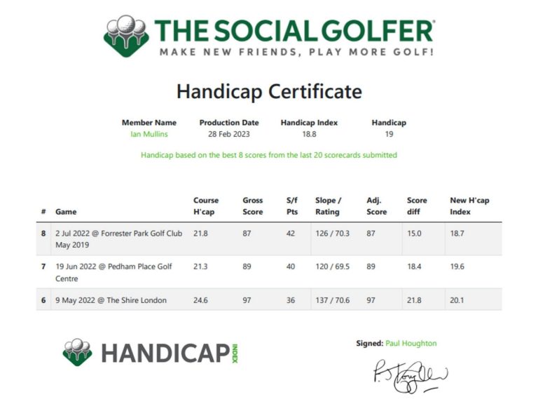 Golf Handicap Certificate