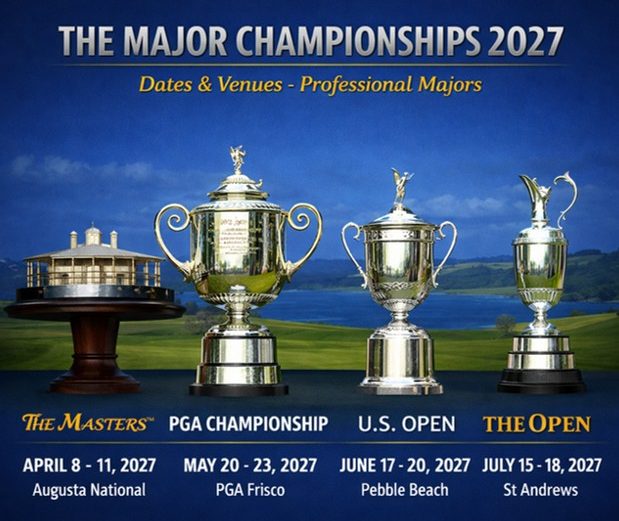 The 2027 Golf Majors Trophies, Dates and venues